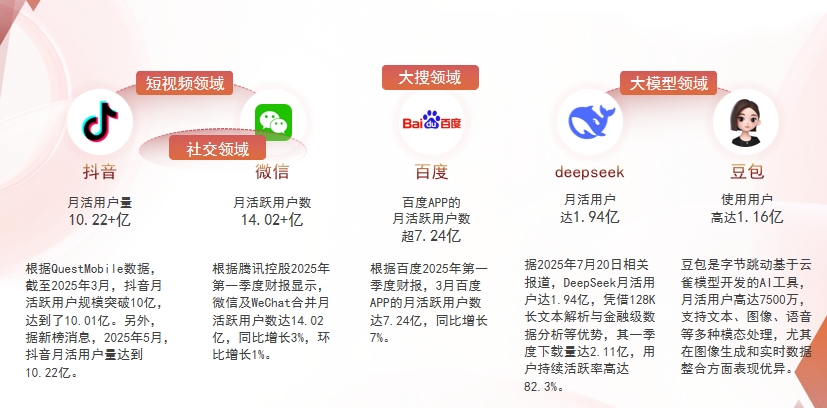 【山东】中山GEO哪家好？为什么主动优化比被动收录更有效？